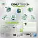 GraviTrax Power Extension Interaction GraviTrax;GraviTrax Expansion Sets - Thumbnail 2 - Ravensburger
