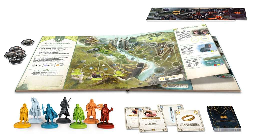 The Lord Of The Rings Adventure Book Game : Target
